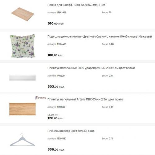 Интерьер по полочкам вместе с леруа мерлен. 04 Интерьер по полочкам вместе с леруа мерлен. 04