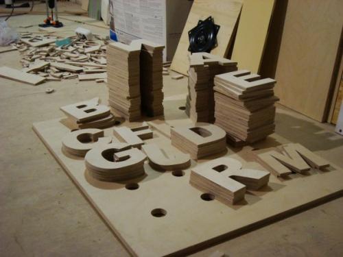 Изготовление объемных букв, как бизнес. Бизнес-план: изготовление букв и надписей из фанеры.