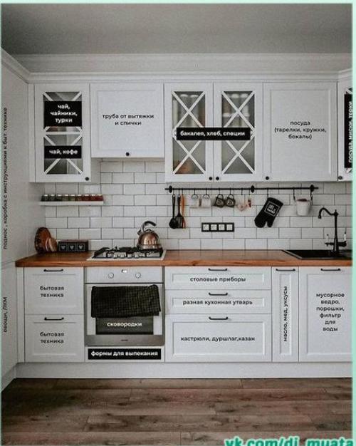 Интерьер кухни в деталях. 02