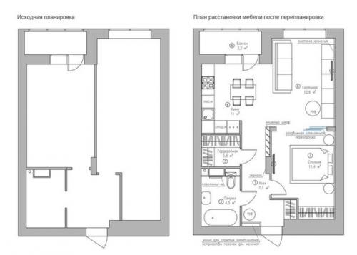 Многие из нас не готовы к ярким деталям в своём доме. 05