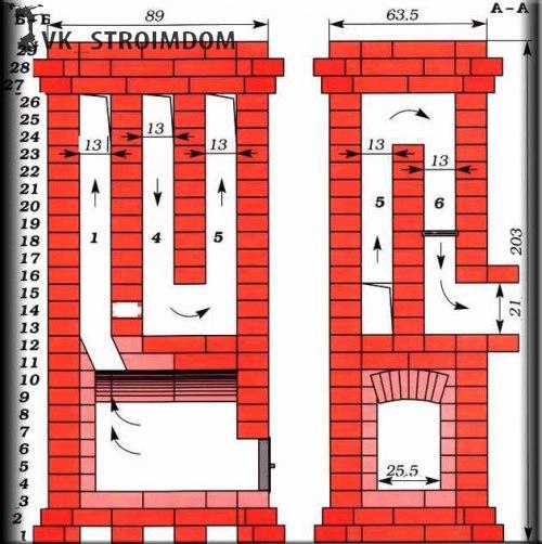 Схема и кладка кирпичных печей. 07