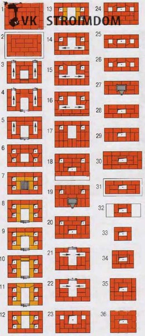 Схема и кладка кирпичных печей. 08