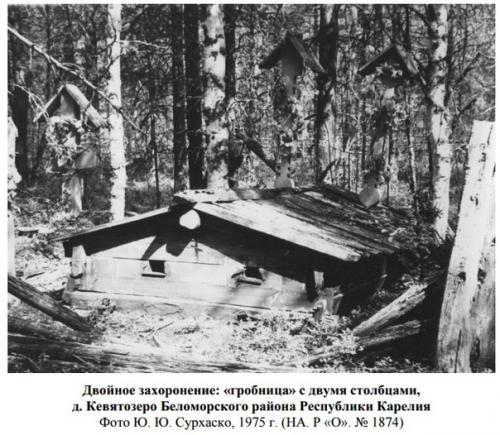 Х. рюткёля.  С йоуко сурхаско на берегах куйттиярви. 03