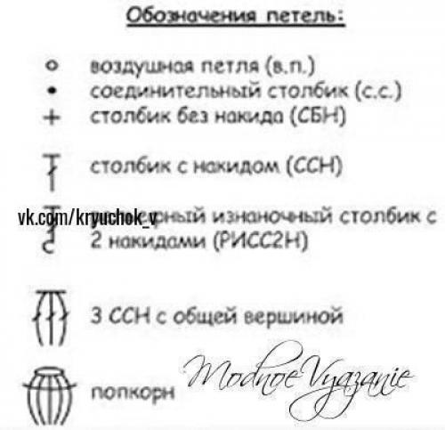 Описание вязания салфетки. 05