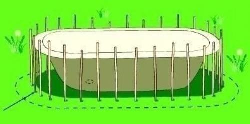 Маленький пруд на участке из старй ванно. 01