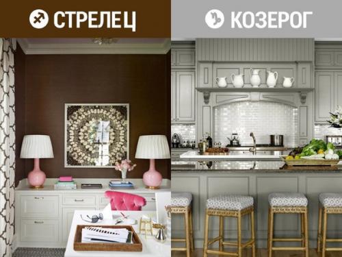 Цвета знаков зодиака. 08