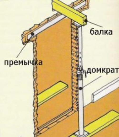 Инструкция по устройству проема в несущей кирпичной стене. 03