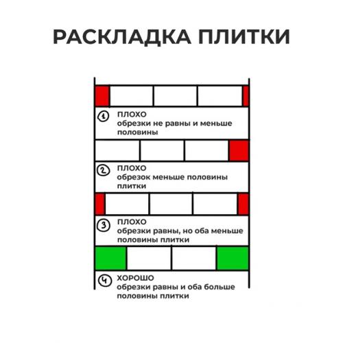 Как разложить плитку на стенах в ванной. 01 Как разложить плитку на стенах в ванной. 01