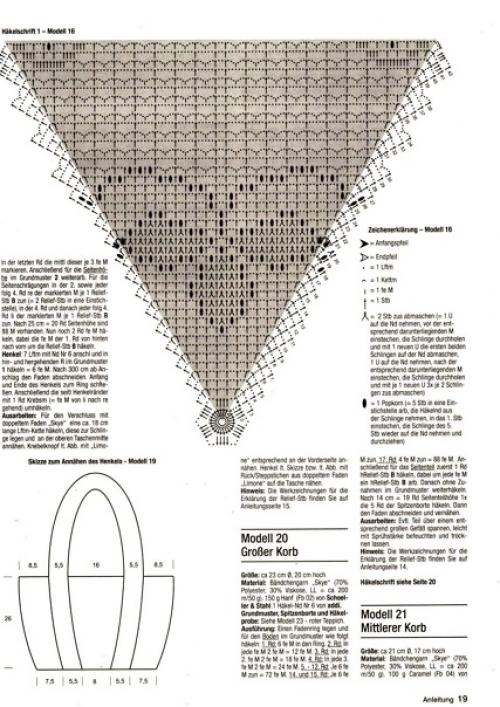 Круглая скатерть придаст шарм и уют интерьеру в стиле шебби шик и кантри. 03