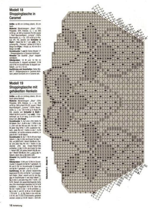 Круглая скатерть придаст шарм и уют интерьеру в стиле шебби шик и кантри. 02