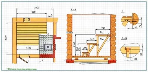 Как устроена русская баня. 08