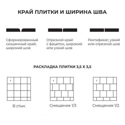 Как разложить плитку на стенах в ванной. 02 Как разложить плитку на стенах в ванной. 02
