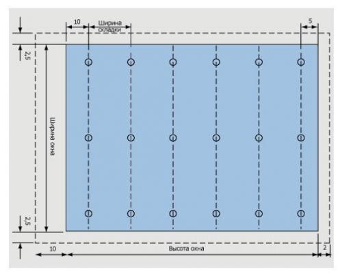 Как сшить римские шторы - пошаговое руководство. 06