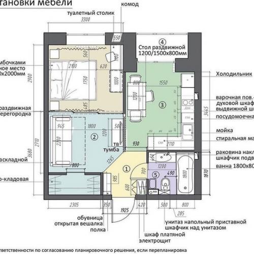 Лишь в том случае, если можно сделать идеальный интерьер в однокомнатной квартире. 09