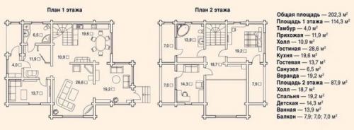 Проект деревянного жилого дома. 01