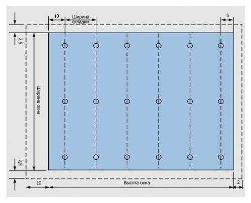 Как сшить римские шторы. 01