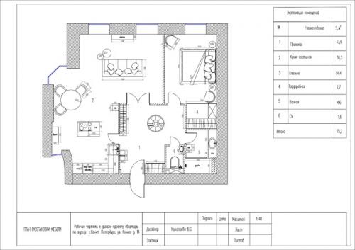 Номинация: интерьер жилого пространства. 09