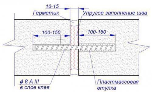 Бетонный пол по грунту. 05