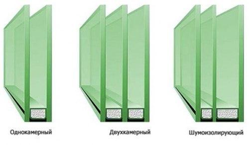 Как правильно выбрать деревянные окна. 01