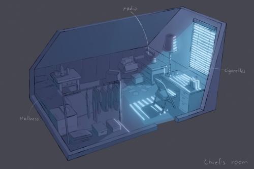 Считаю, что окружение может рассказать о персонаже не меньше, чем сам персонаж. 01
