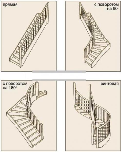 Лестницы на марше. 01