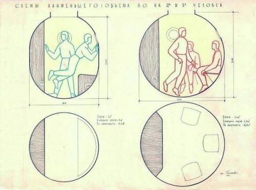 Как проектировался интерьер космических станций Союз и мир. 04