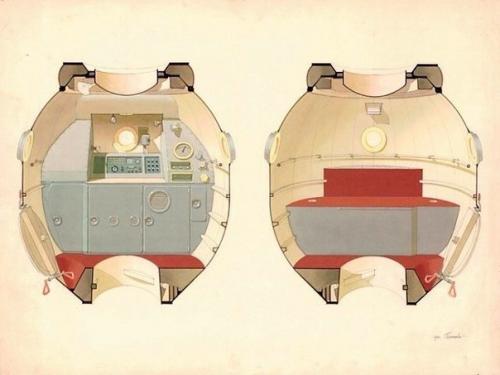 Как проектировался интерьер космических станций Союз и мир. 02