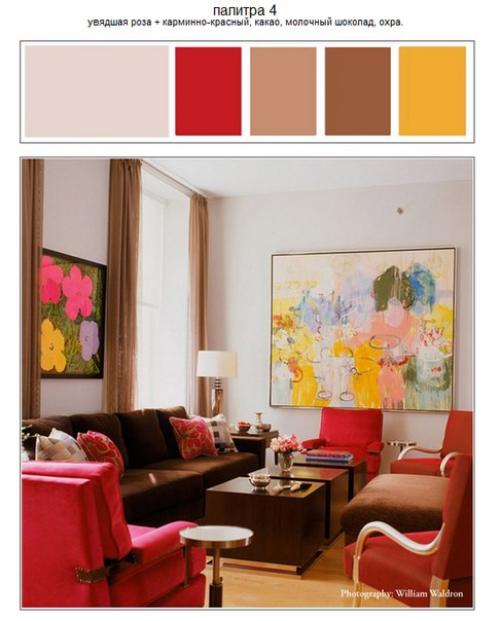 10 оптимальных сочетаний цветов в интерьере. 06