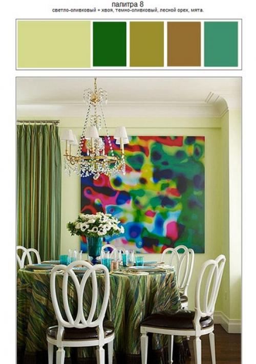 10 оптимальных сочетаний цветов в интерьере. 02