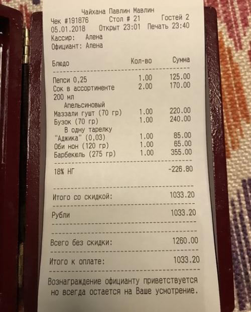 Отзыв о заведении, которое завоевало? 04