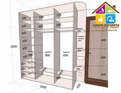 Как своими руками сделать шкаф - купе? 03 Как своими руками сделать шкаф - купе? 03