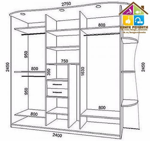 Как своими руками сделать шкаф - купе? 01 Как своими руками сделать шкаф - купе? 01