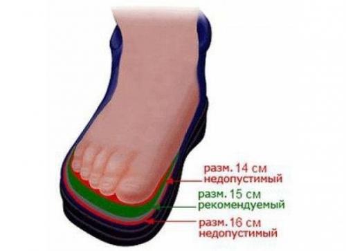 Подборка табличек - шпаргалок с детскими размерами. 07