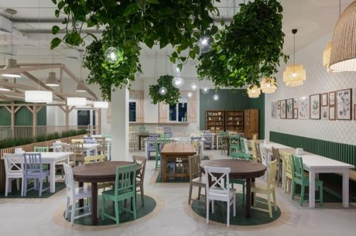 Столовая на заводе северная звезда. 03