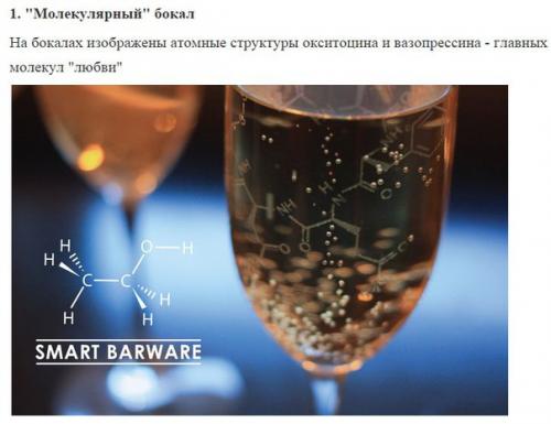 10 оригинальных вещиц для вашего мини - бара.