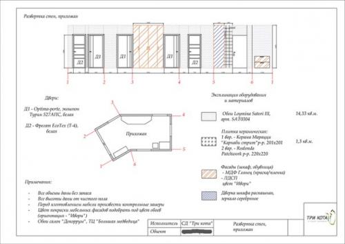 Любой серьезный интерьерный проект необходимо начинать с разработки дизайн - проекта. 01