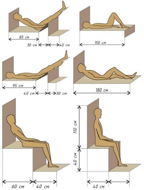 Как устроена русская баня. 04