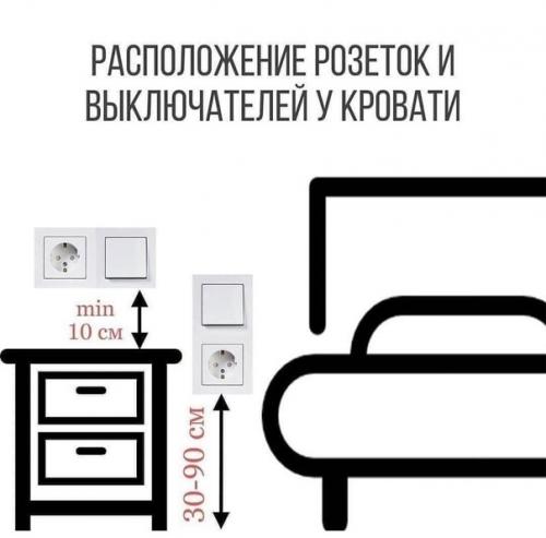 Идеи дизайна интерьера. 06