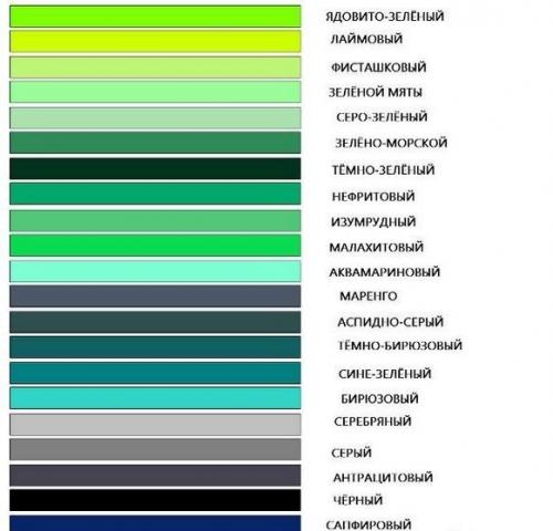 Куриное Филе с творогом и зеленью. 01