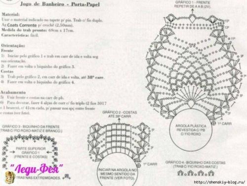 5 красивых ковриков для дома - мы вяжем крючком! 01