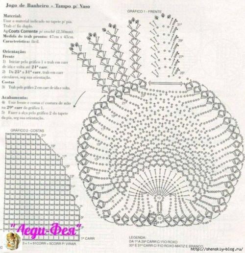 5 красивых ковриков для дома - мы вяжем крючком! 02