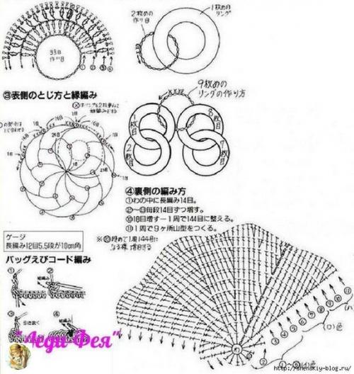 5 красивых ковриков для дома - мы вяжем крючком! 08
