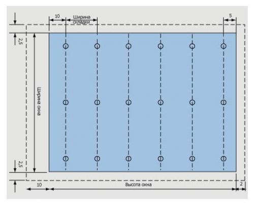 Как сшить римские шторы - пошаговое руководство. 06