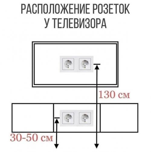 Идеи дизайна интерьера. 03