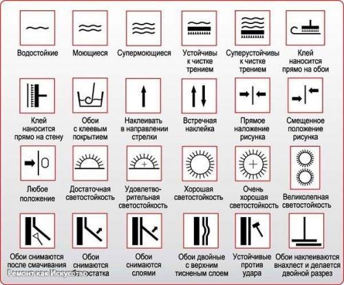 Как правильно выбрать обои. 01 Как правильно выбрать обои. 01