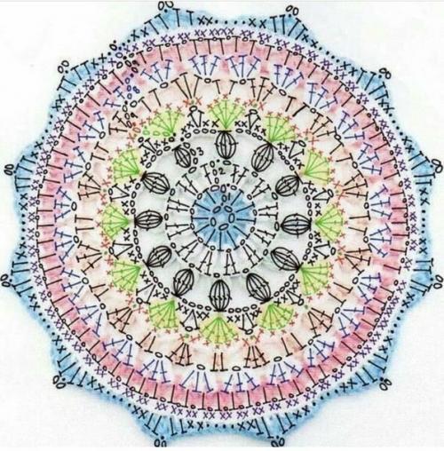 В эфире традиционная рубрика среды Вязкино - Панорама. 07