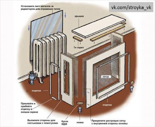 Спрятать батарею отопления. 04