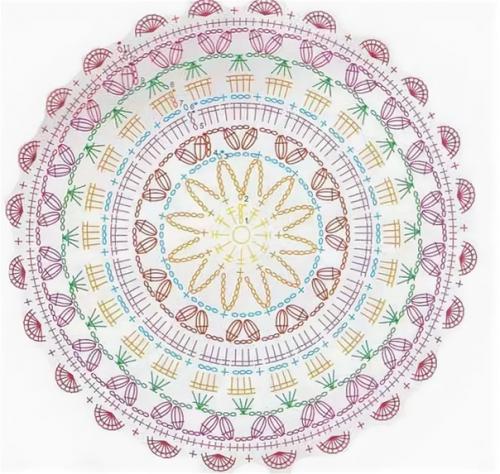 В эфире традиционная рубрика среды Вязкино - Панорама. 08