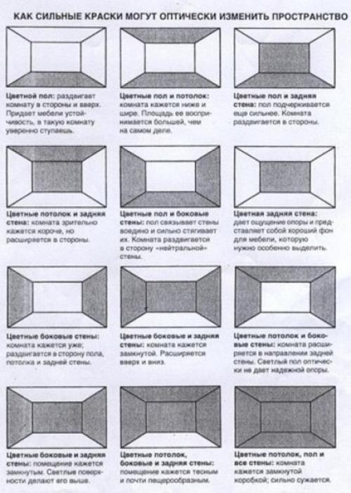 20 способов визуально увеличить комнату. 01