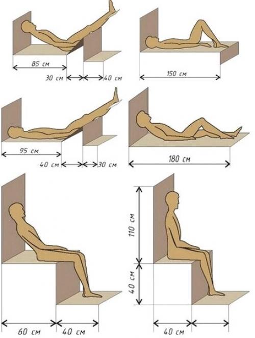 Ка устpоенa руccкая баня. 04